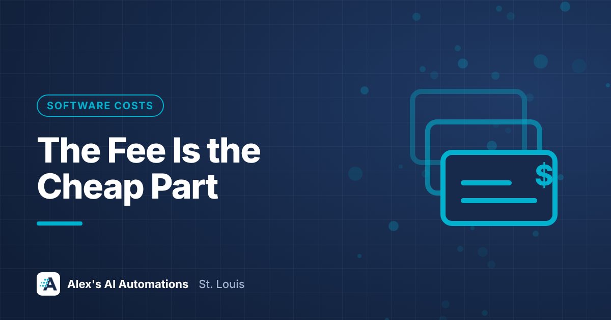 Featured graphic with the headline The Fee Is the Cheap Part, for a post on SaaS costs for small business