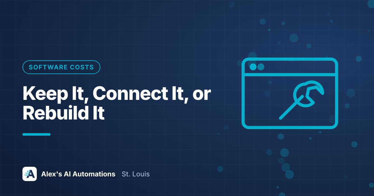 Designed graphic with the headline Keep It, Connect It, or Rebuild It for a post on custom software vs off the shelf tools for small businesses